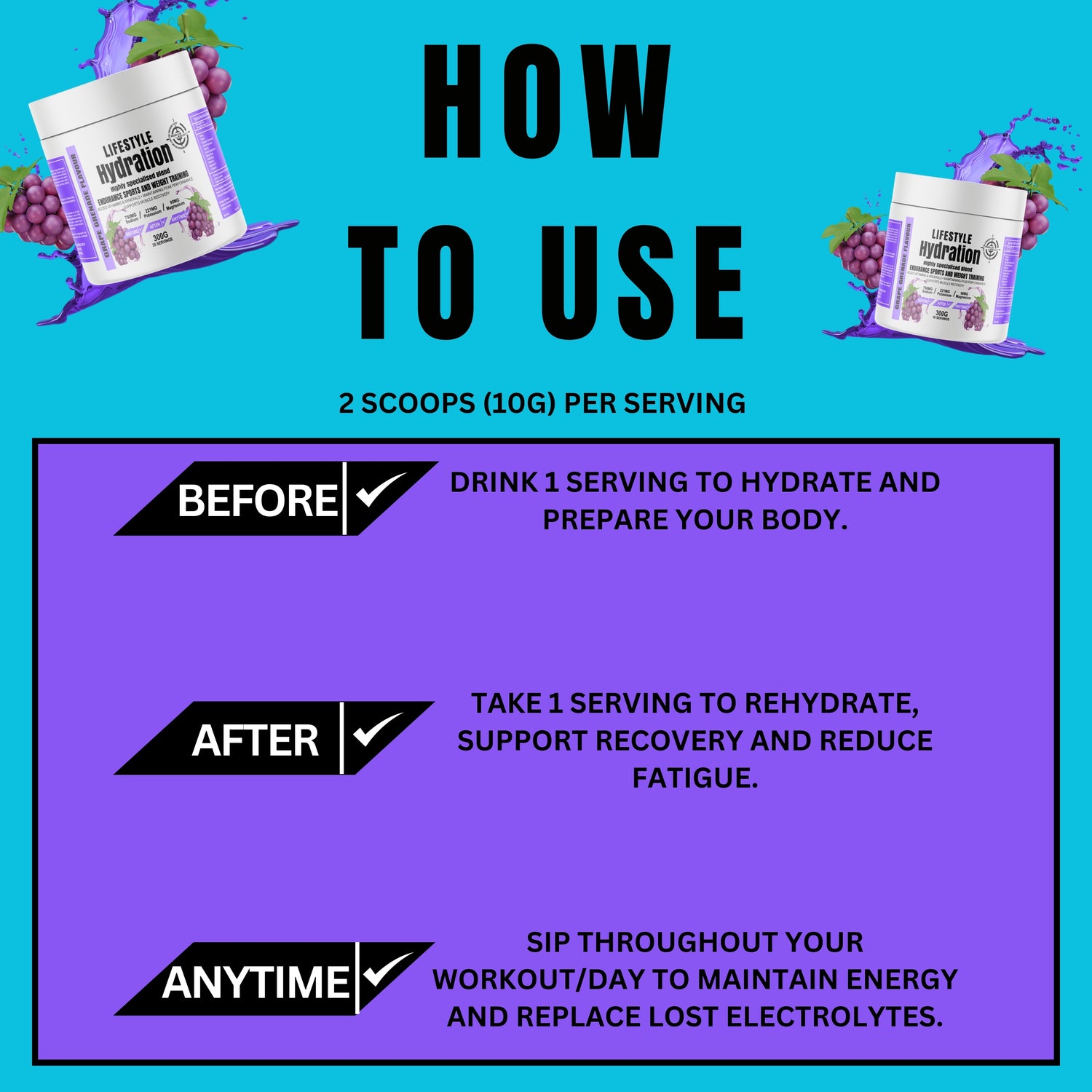 Lifestyle Hydration- Sugar Free Electrolytes- 30 Servings- Grape Grenade