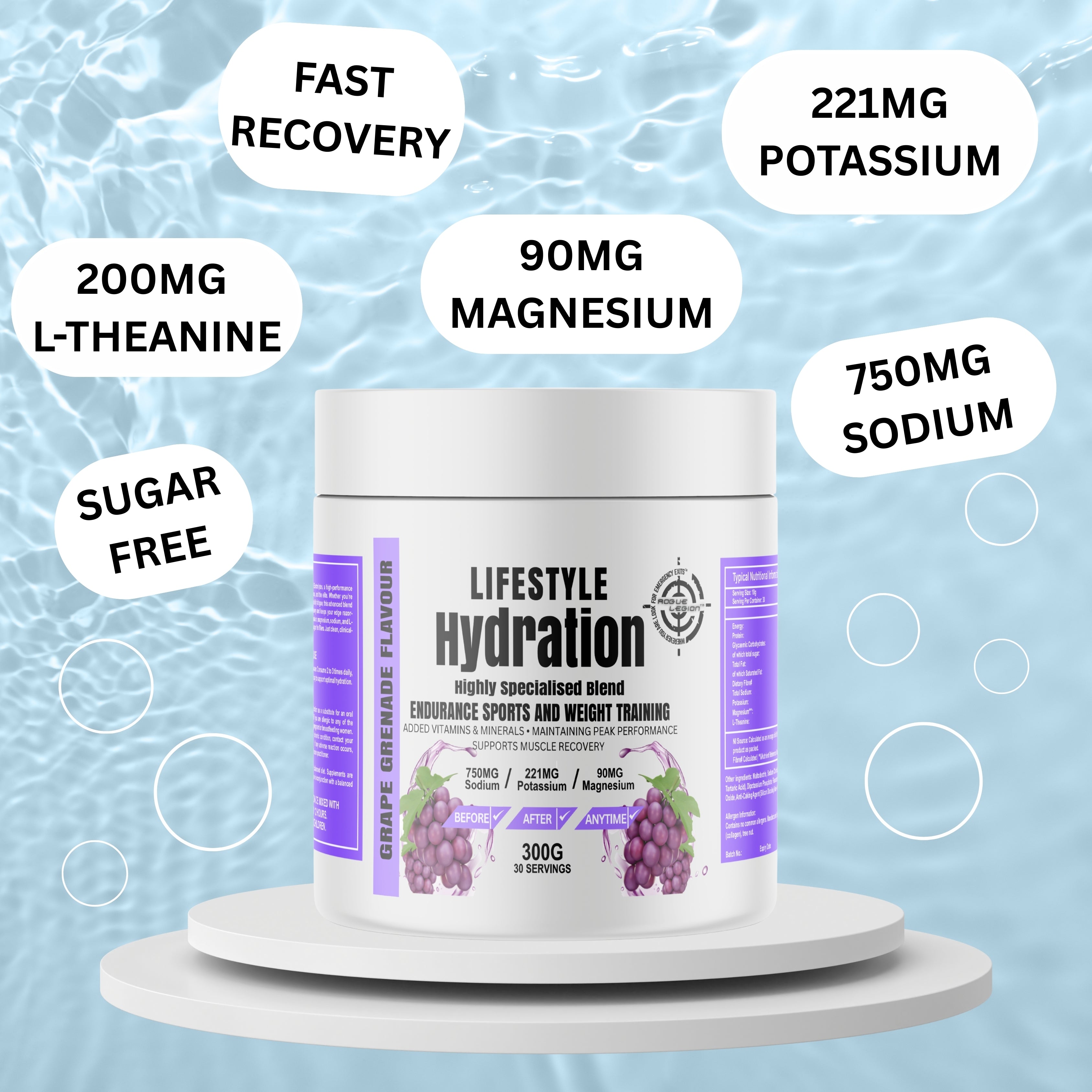 Lifestyle Hydration- Sugar Free Electrolytes- 30 Servings- Grape Grenade