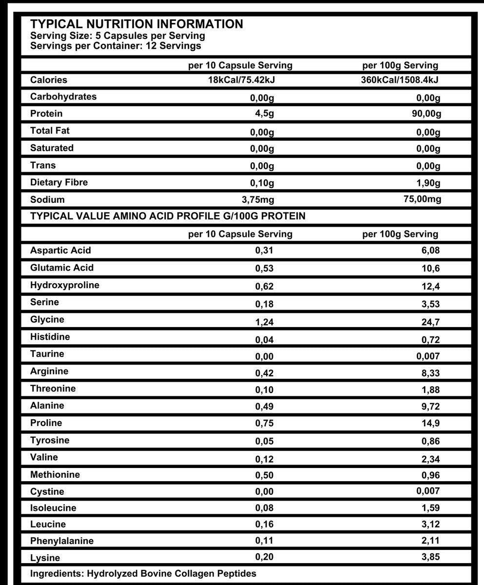 Military Amino Acids