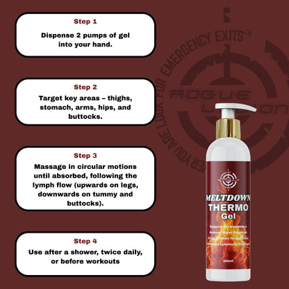 Rogue Legion Meltdown - Thermogenic Fat Burning Gel (200ml)