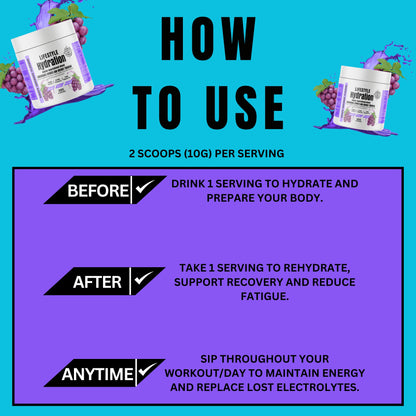 Lifestyle Hydration- Sugar Free Electrolytes- 30 Servings- Grape Grenade