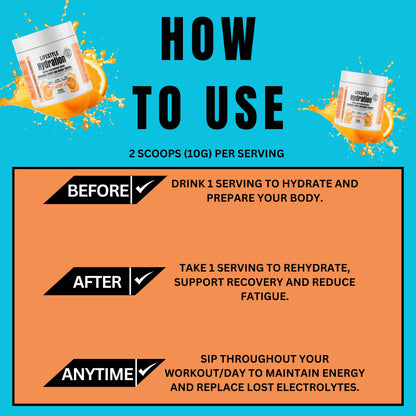 Lifestyle Hydration- Sugar Free Electrolytes- 30 Servings- Citrus Strike