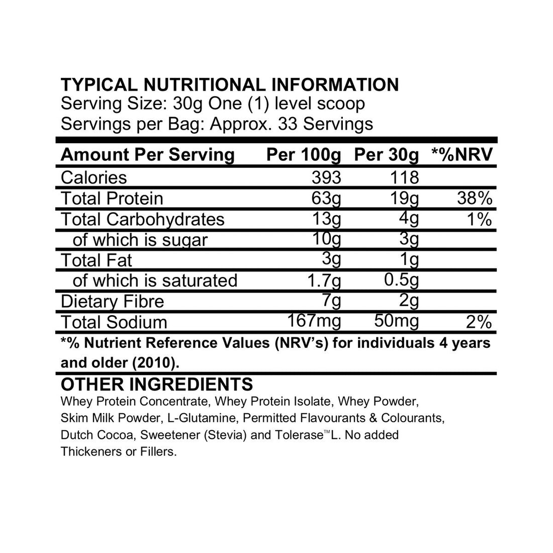 Lifestyle Whey Protein-2x1kg Combo