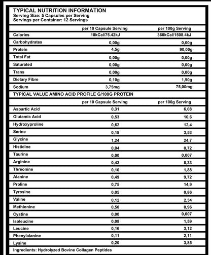 Military Amino Acids