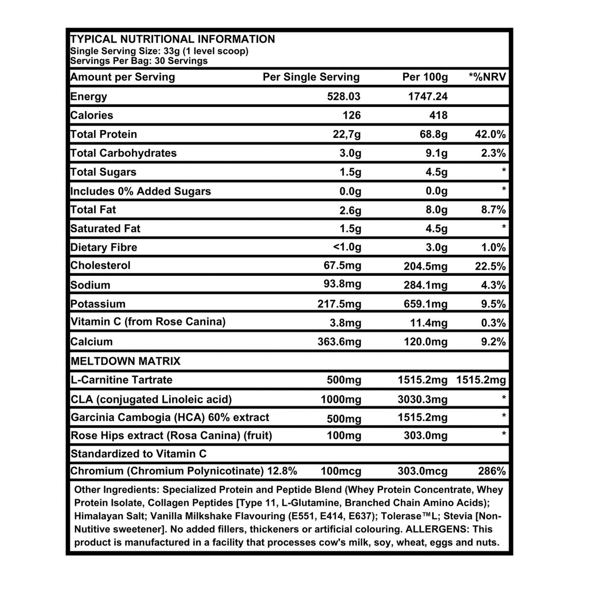 Meltdown 2.0 Whey Protein-2x1kg Combo